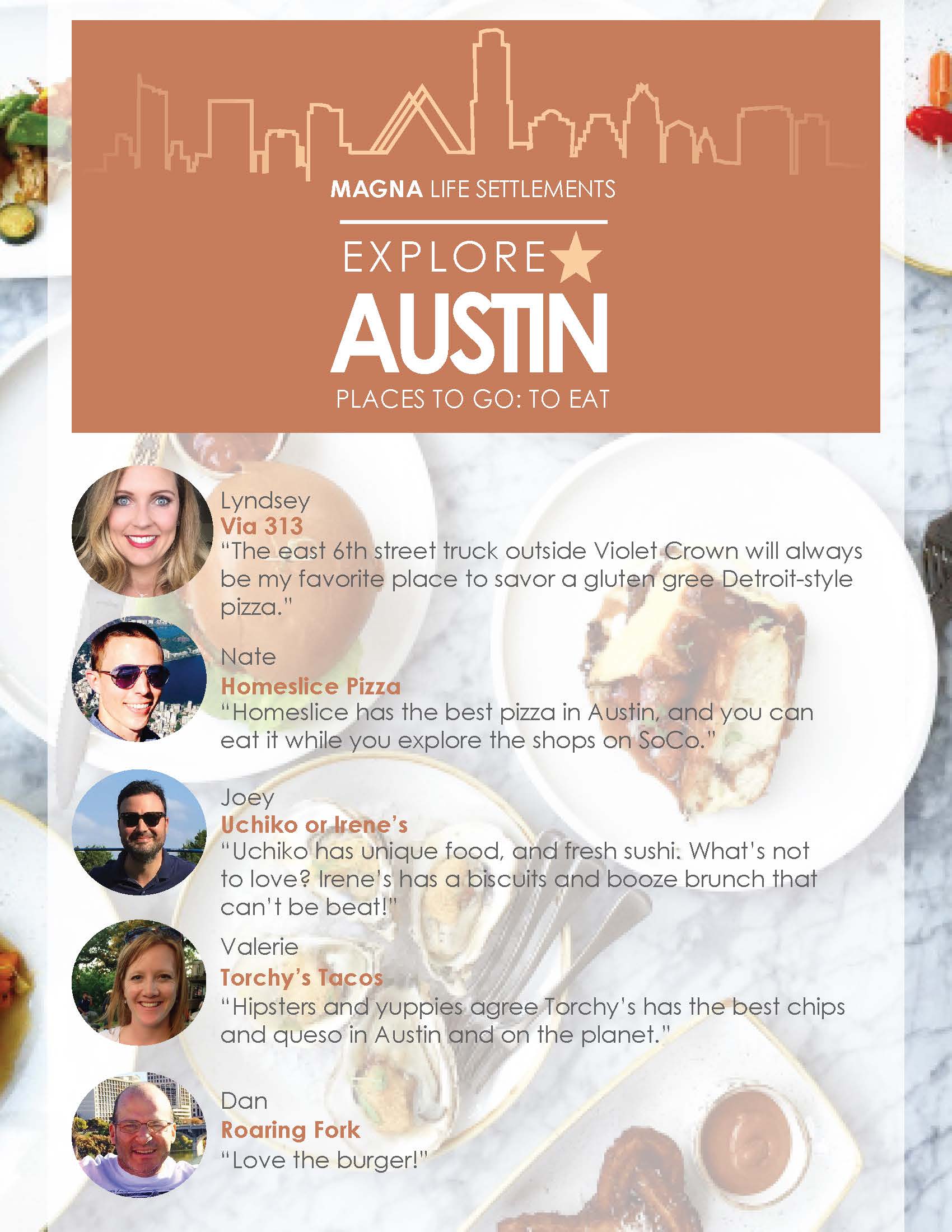 team-recommendations-to-eat