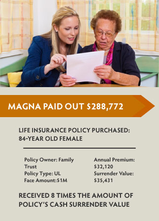 How much is my life life insurance policy worth?