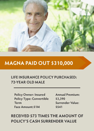 Cash Value Life Insurance