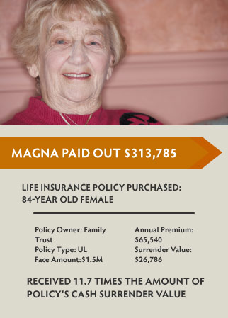 Life Settlement Investing with Magna and Vida Capital