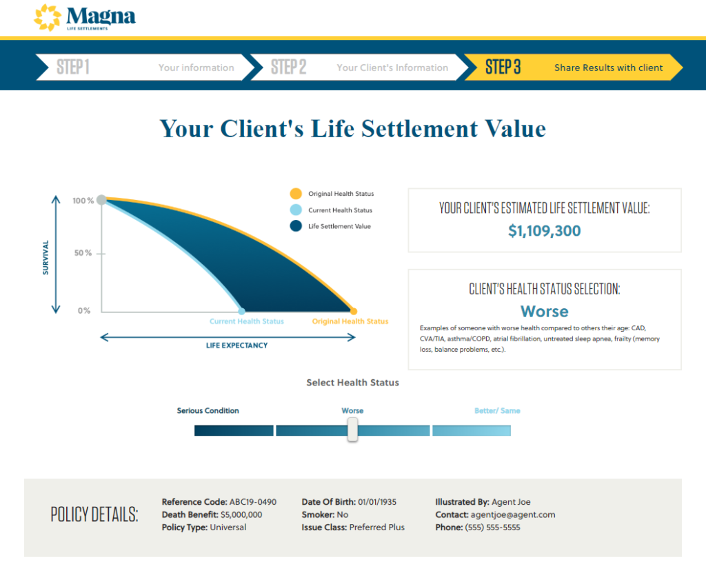 magna life settlement calculator results 1024x831 - New Calculator Helps Financial Professionals Guide Clients Through Life Settlements