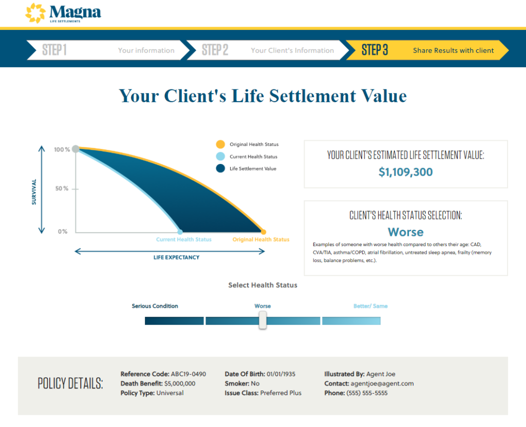 Magna Life Settlement Calculator